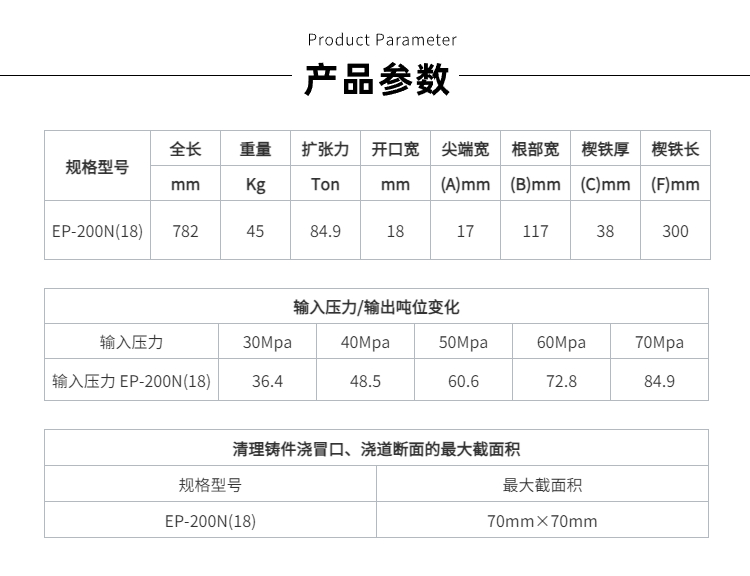 详情页商品信息服饰尺码表模块.jpg